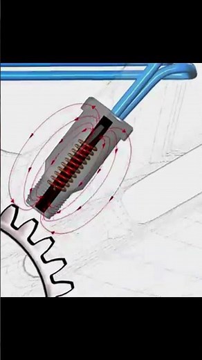 How the ABS sensor works