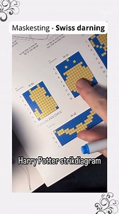 REPARATION - stopning/reparere strik Her en sidste video omkring maskesting og Swiss darning, dvs. støttetråd når der er gået hul i dit strikketøj. Som tidligere nævnt kan man bruge strikdiagrammer, perleplademønster eller tegne selv på ternet papir. Her har jeg lånt en strikkebog fra biblioteket, ‘Magi på pindene’ af Tanis Gray - strik med Harry Potter motiver. Jeg fandt et diagram med en kedel, med det antal masker jeg har brug for, for at kunne dække mit hul og lidt udover. Det kræver lidt fo