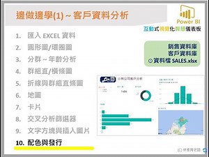 05-10 邊做邊學Power BI-配色與發行（難度：■□□）