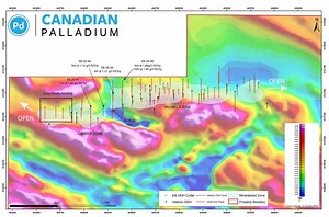Canadian Palladium's Drill Program Bridges Valhalla and Garden Zones to Define over 2.5 km Strike Length of Palladium Mineralization at East Bull Deposit