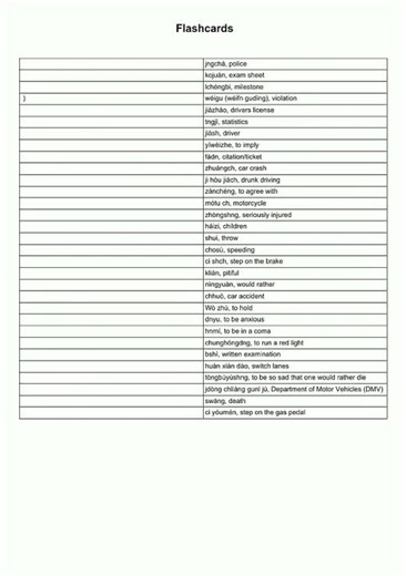 第一课：考驾照，用中文 Flashcards video