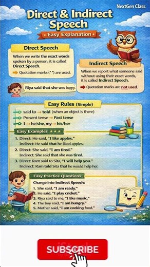 Direct and Indirect Speech | Rules, Examples & Easy Explanation | English Grammar Made Simple