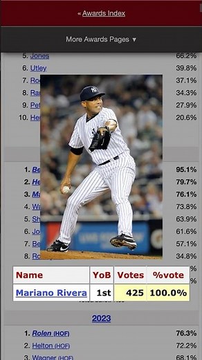Every Baseball Hall of Fame Ballot is on Baseball Reference