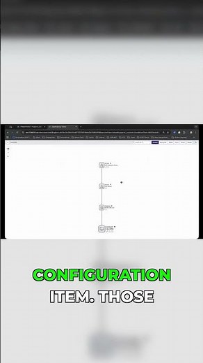 CMDB Makes Problem Management Real!