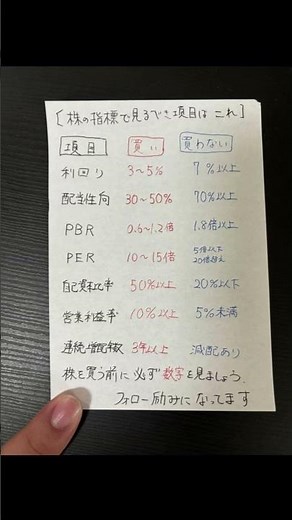 株を買う前に必ず見る指標：買い・買わないの判断基準 #名言 #日本投資機構株式会社 #株式投資初心者