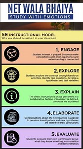 5E Instructional Model in 60 Seconds | UGC NET Paper 1 | By NetWalaBhaiya
