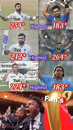 rohit sharma and virat kohli and ms Dhoni