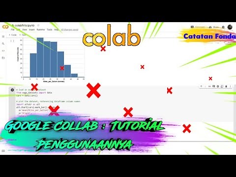 Google Collab: Tutorial penggunaannya