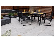 Porcelain Paving Reviews – Supply Base?