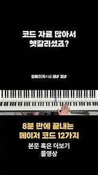 Confused by all the chord charts? Master all 12 major chords in 8 minutes (Self-taught accompanim...