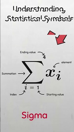 Sigma: Understanding Sigma symbol #statistics #maths #sigma
