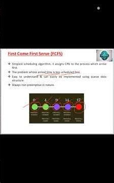 First Come First Served | FCFS | @conceptofcomputer37
