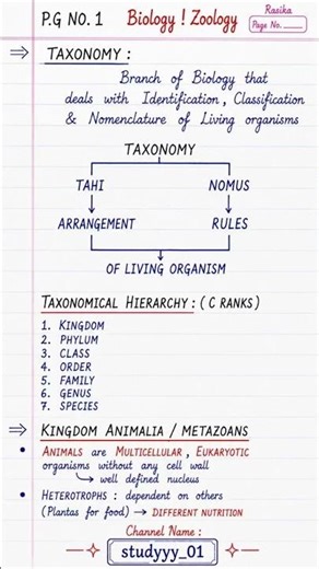🔥 Chapter No. 1 Animal Kingdom Biology | Zoology Notes Class 11 | Taxonomy Full Notes ✨📚