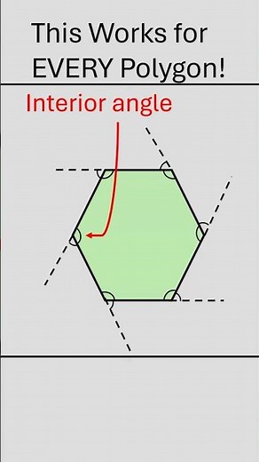 Interior + Exterior Angle = 180° Quick Geometry Trick!