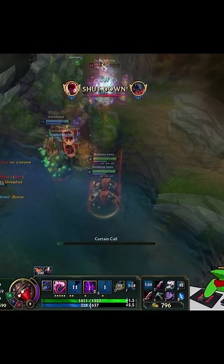Mastering Jhin: Tips and Tricks for League of Legends Players