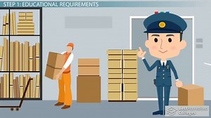 Become a Postmaster | Education and Career Roadmap