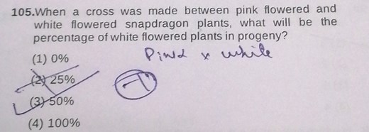 When a cross was made between pink flowered and white flowered ... | Filo