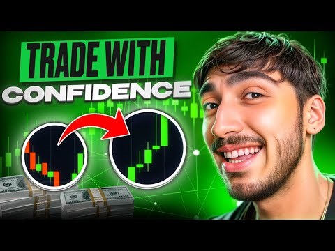 Protect Your Trading Capital | risk management basics | risk control tips