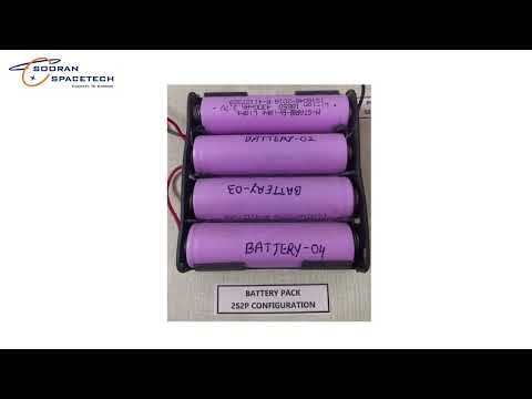 Educational 1U CubeSat Prototype | STM32, LoRa, AI Detection & Telemetry