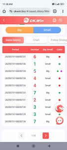 Analysis of Lottery Results DataThe table shows lottery resul... | Filo