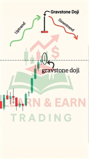 Gravestone Doji Candlestick Pattern: Meaning, Strategy, and Examples