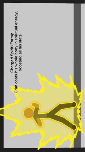 Oc Showcase #animation #stickmananimation #stickfigure