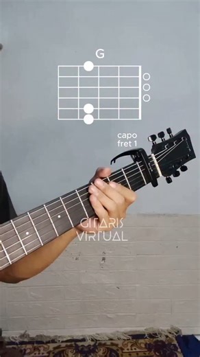 2.3K views · 2.4K reactions | Ed Sheeran - perfect | Guitar chord #guitartutorial #guitarchords | Shifa Sihatul Iman | Facebook