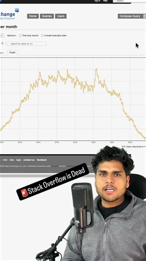 Akshay Saini on Instagram: "StackOveflow is DEAD 🥺"