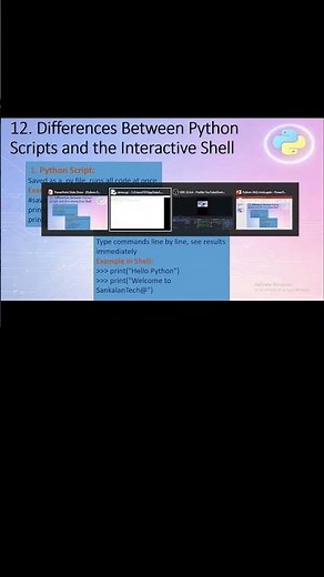 Python Script vs Interactive Shell (Simple Explanation) | Python Interview Question