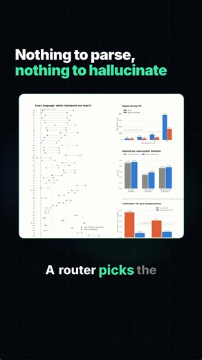 Laya: Python decision engine for zero-shot text classification in 33 ms, 100+ languages
