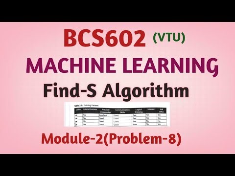 Machine learning|FIND-S problem|MODULE-2|BCS602 important questions|ML Problem|eduyodha