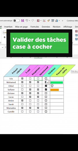 Utiliser une case à cocher pour évaluer les salariés