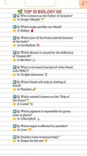 Top 10 biology Mcqs for competitive exams 📚✨#shorts