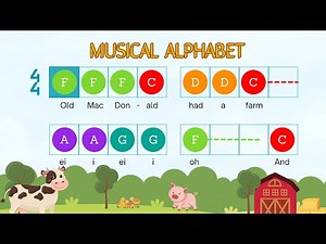 Old MacDonald Had A Farm | Musical Alphabet | Boomwhackers, Bells & More | Play Along [Version 3/4]