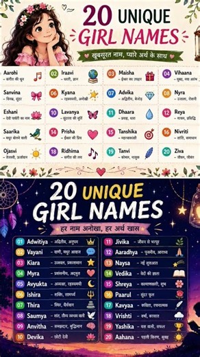 20+ Unique & Beautiful Girl Names ❤️ | Modern Baby Girl Names with Meaning | Girls Names 2026 #girl