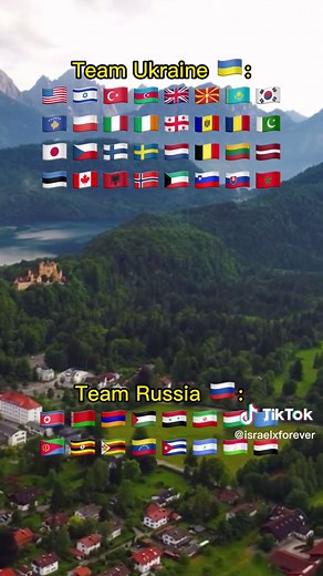 Team Ukraine 🇺🇦 vs Team Russia 🇷🇺