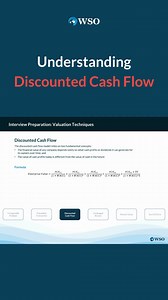 #DCF (Discounted Cash Flow) is a valuation method based on estimating the value of an #investment or business using future #cashflow projections.  Steps:  Forecast cash flows Estimate terminal value Select discount rate Discount cash flows Sum present values | Wall Street Oasis | Facebook