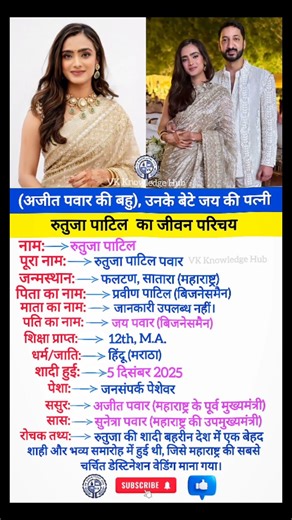 Biography of Rutuja Patil, #shorts