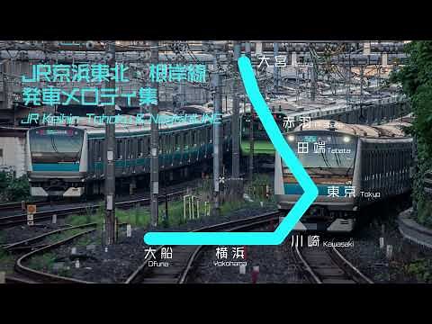 JR京浜東北・根岸線 発車メロディ集