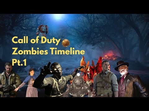 Call of Duty Zombies Timeline Pt 3