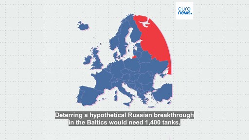 Defence: What does Europe need to protect itself without the US?
