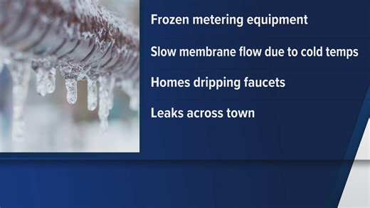 City of Marlin under boil water notice after freezing temperature cause water system failure
