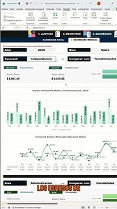Control de Gastos en Excel | Plantilla Gestión de Gastos Excel | Controla tus Gastos en Excel