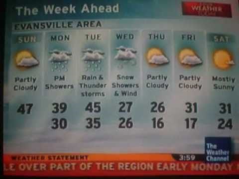 Winter Storm Watch-Local on the 8s-1/30/11