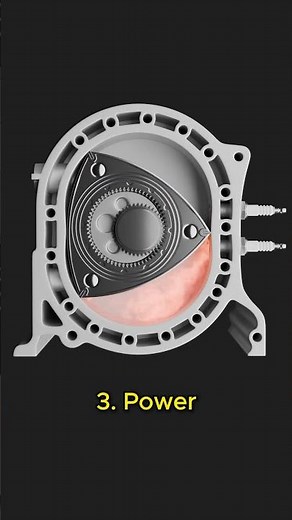 Wankel rotary engine steps