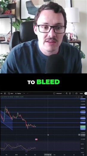 Is Kaspa About to Reverse? This Level Is VERY Important!