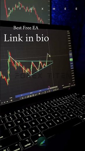 How To Analyze Chart Patterns 📊 | Forex Trading Made Easy 💹