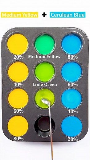 Medium Yellow Vs Cerulean Blue Satisfying Color Mixing #colormixing #satisfying #asmr #paintmixing | Painting Academy