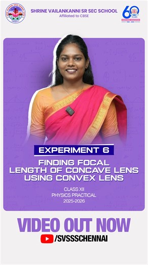 This experiment helps you find the focal length of a concave lens...