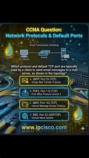 Cisco CCNA PRACTICE!!!✨✨